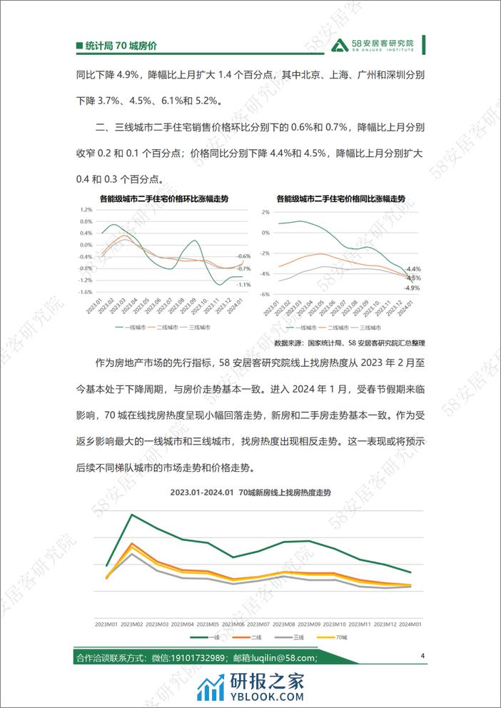 2024年01月统计局70城房价解读-6页 - 第4页预览图