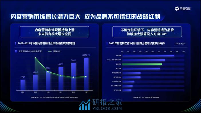 抖音2024招商资源通案 - 第3页预览图