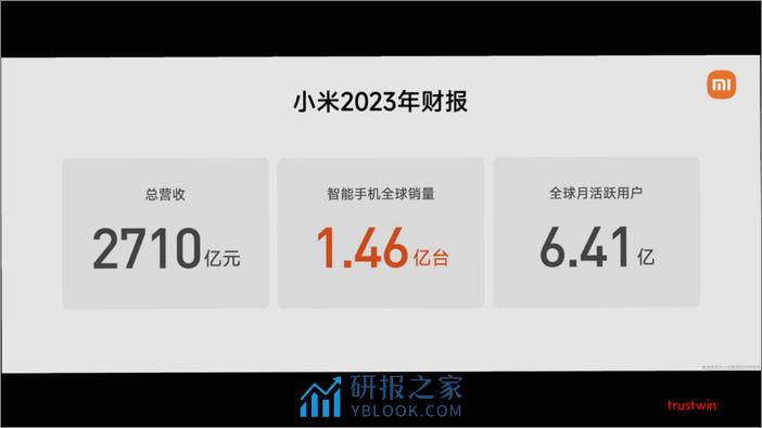 小米汽车SU7发布会PPT-雷军 - 第2页预览图