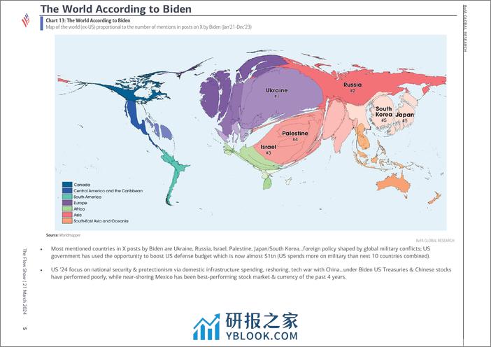 BofA-The Flow Show-Around the World in Eight Maps -240322 - 第5页预览图