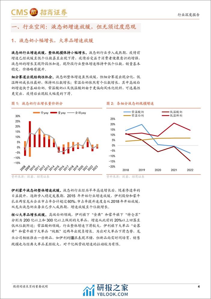 乳制品专题：企业诉求更均衡，盈利释放高分红 - 第4页预览图