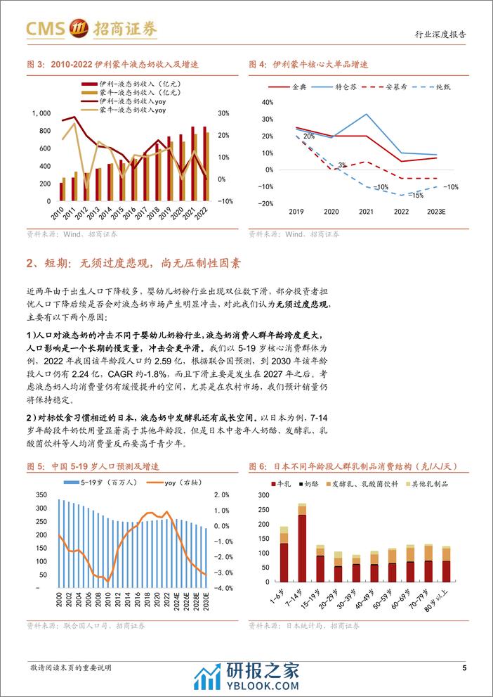 乳制品专题：企业诉求更均衡，盈利释放高分红 - 第5页预览图