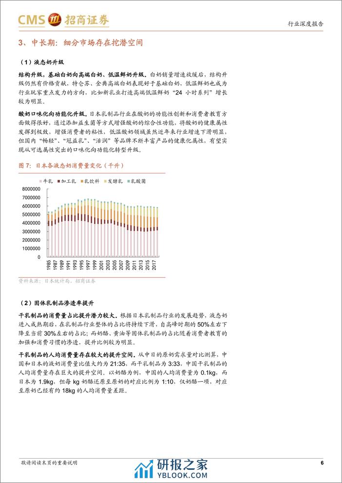 乳制品专题：企业诉求更均衡，盈利释放高分红 - 第6页预览图