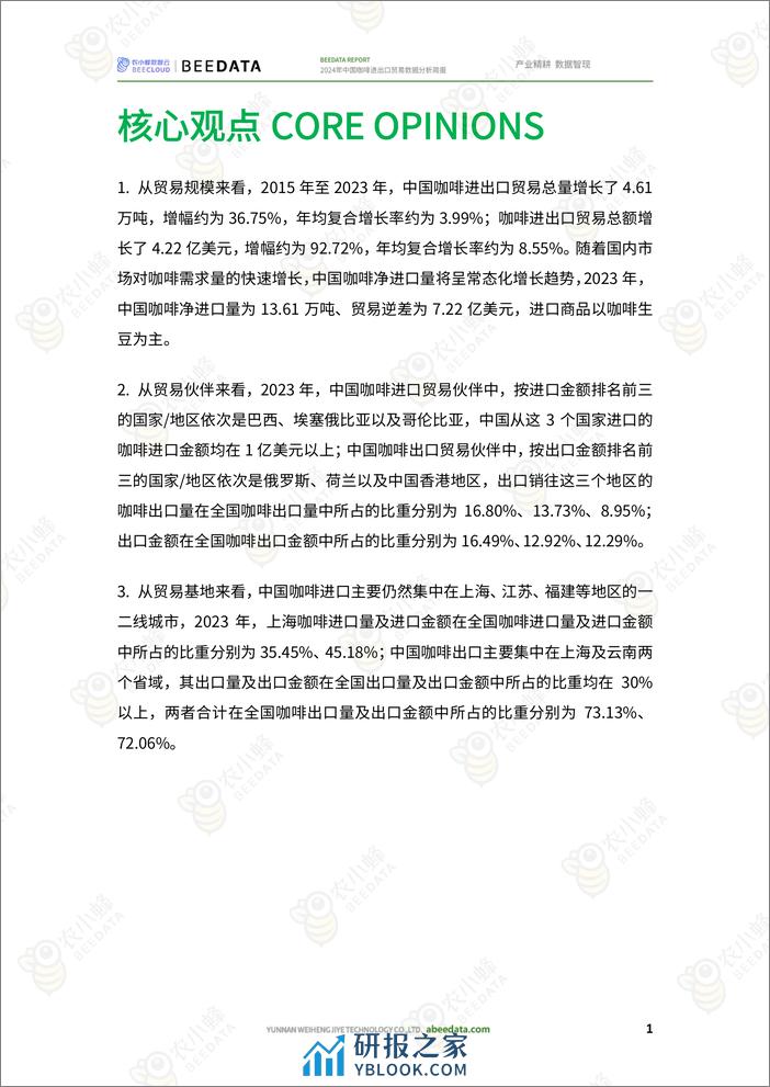 农小蜂-2024年中国咖啡进出口贸易数据分析简报 - 第3页预览图