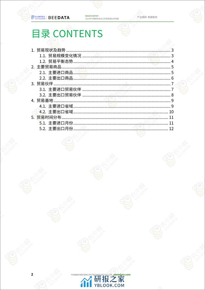 农小蜂-2024年中国咖啡进出口贸易数据分析简报 - 第4页预览图