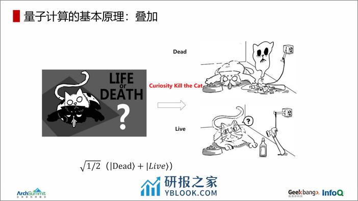 量子计算及其潜在应用&mdash - 第5页预览图