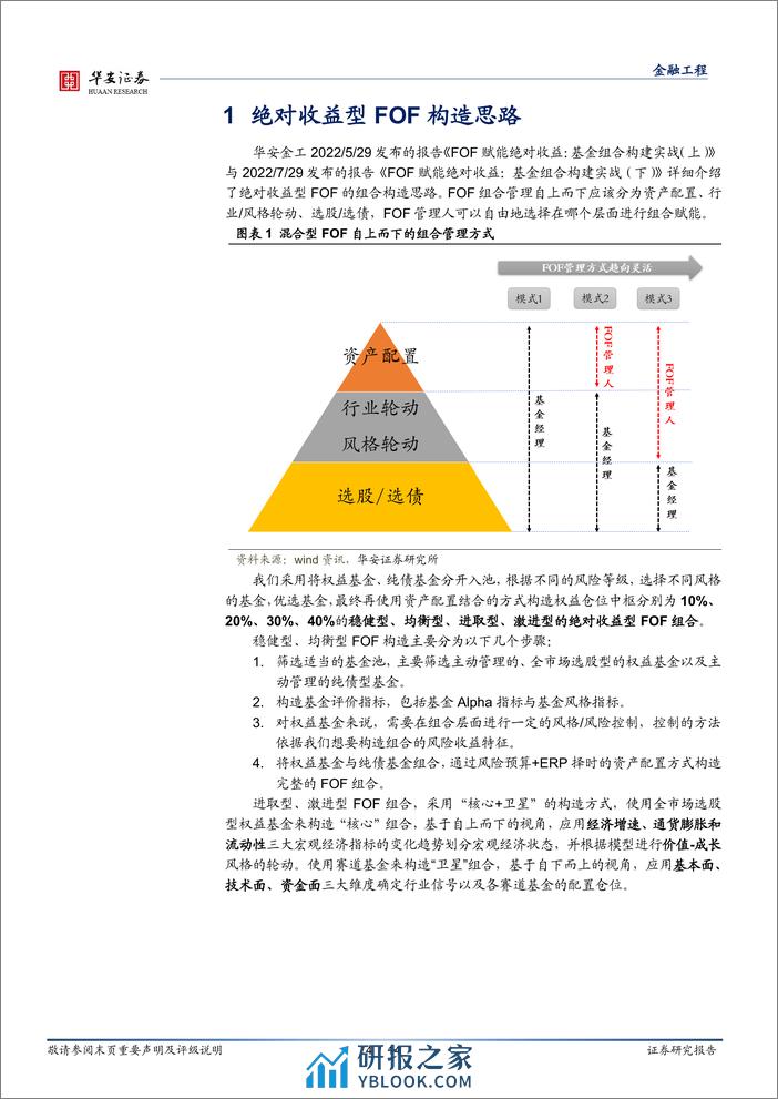 FOF组合跟踪月报：权益资产延续下行趋势，稳健FOF较为抗跌-20240202-华安证券-14页 - 第4页预览图