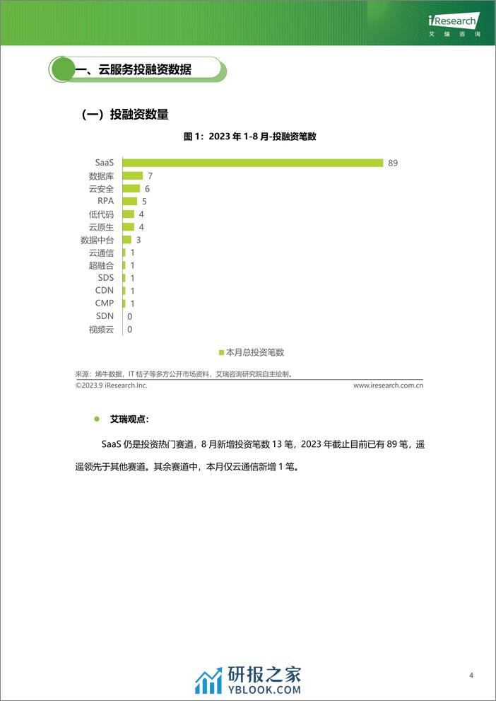 2023-艾瑞咨询：云服务行业动态及热点研究月报+-+2023年8月 - 第5页预览图