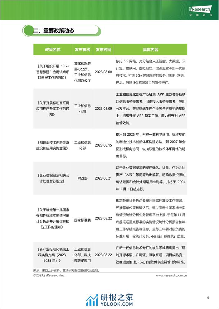 2023-艾瑞咨询：云服务行业动态及热点研究月报+-+2023年8月 - 第7页预览图