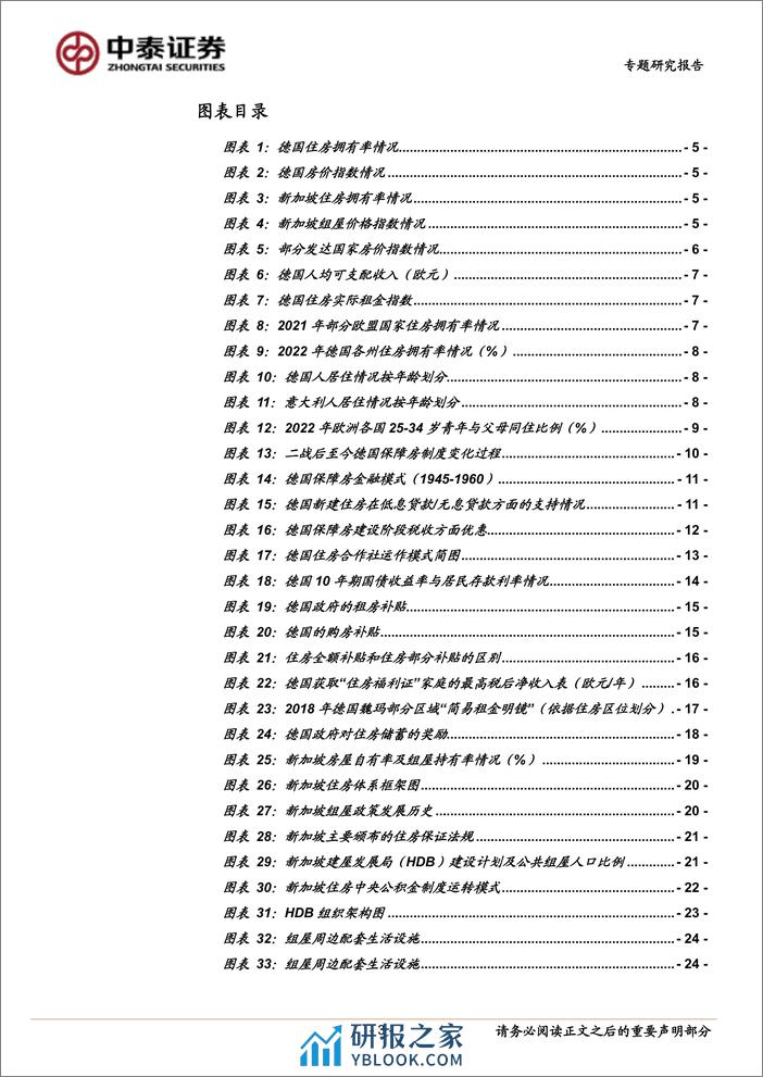 房地产行业德国、新加坡保障房体系研究：房价长期稳定的德国、新加坡有何特殊之处？-240311-中泰证券-33页 - 第3页预览图
