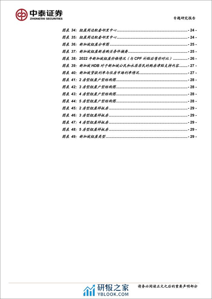 房地产行业德国、新加坡保障房体系研究：房价长期稳定的德国、新加坡有何特殊之处？-240311-中泰证券-33页 - 第4页预览图