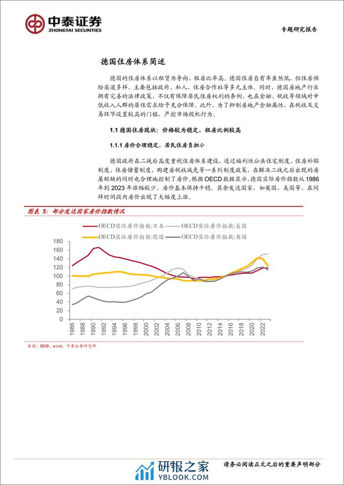 房地产行业德国、新加坡保障房体系研究：房价长期稳定的德国、新加坡有何特殊之处？-240311-中泰证券-33页 - 第6页预览图