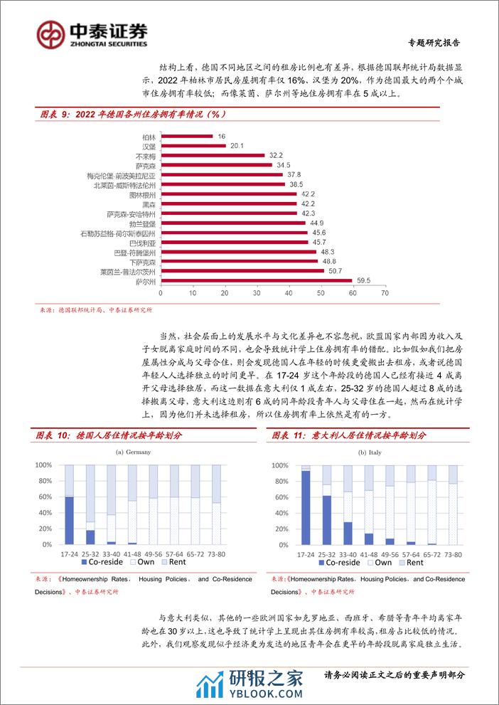 房地产行业德国、新加坡保障房体系研究：房价长期稳定的德国、新加坡有何特殊之处？-240311-中泰证券-33页 - 第8页预览图