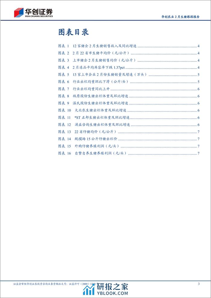 农业2月生猪跟踪报告：仔猪价格稳步上涨，二育托底淡季猪价-240331-华创证券-11页 - 第2页预览图