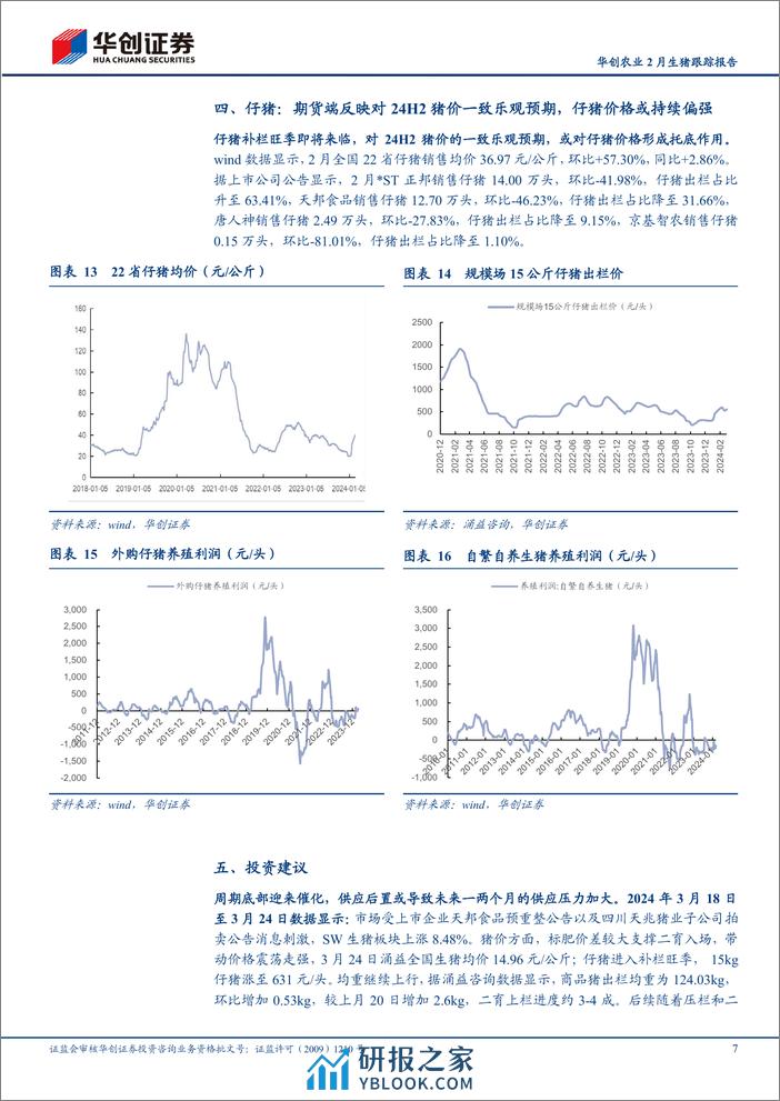 农业2月生猪跟踪报告：仔猪价格稳步上涨，二育托底淡季猪价-240331-华创证券-11页 - 第6页预览图