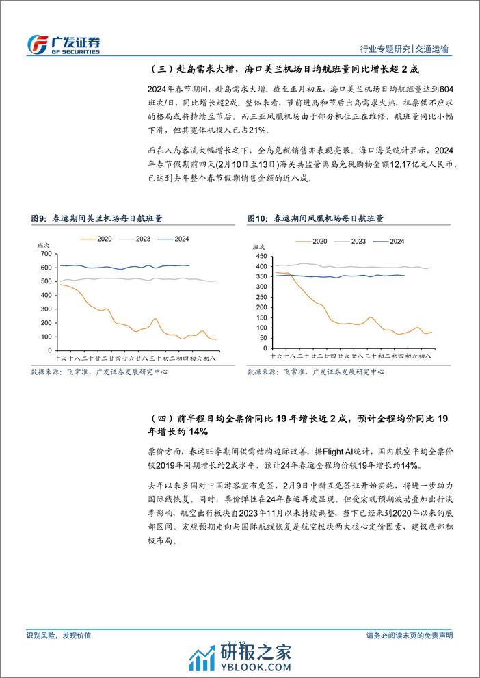 交通运输行业行业专题研究：春运数据略超预期，旅游需求成结构性亮点 - 第7页预览图