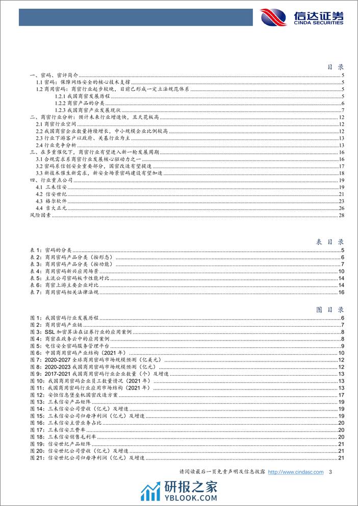 密码行业深度报告：商密行业逐渐走向成熟，把握行业发展带来的新机遇-20240304-信达证券-30页 - 第3页预览图