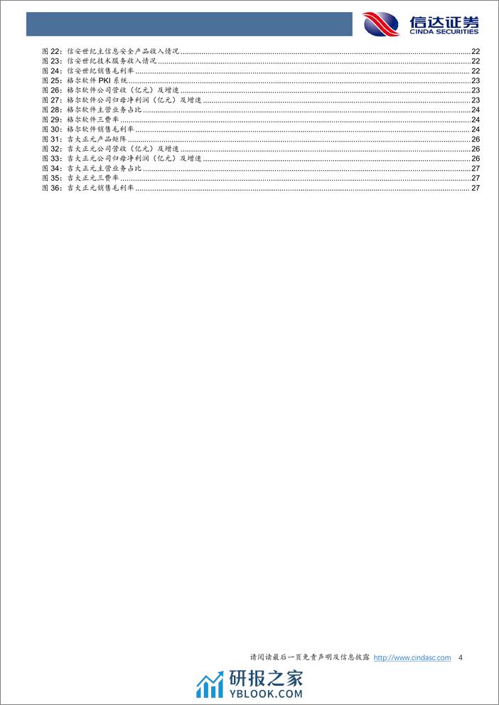 密码行业深度报告：商密行业逐渐走向成熟，把握行业发展带来的新机遇-20240304-信达证券-30页 - 第4页预览图