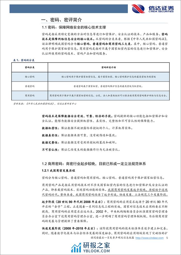 密码行业深度报告：商密行业逐渐走向成熟，把握行业发展带来的新机遇-20240304-信达证券-30页 - 第5页预览图