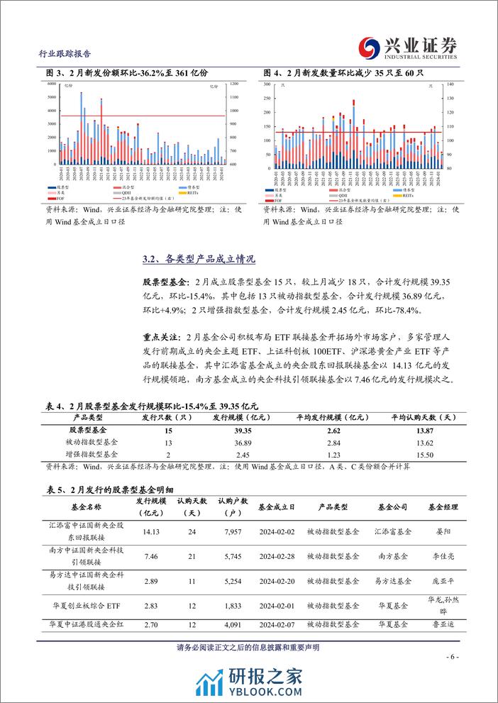 非银金融行业公募基金市场月度跟踪(2024年2月)：债券型基金在零售市场打开局面-240328-兴业证券-16页 - 第6页预览图