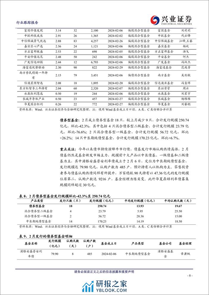 非银金融行业公募基金市场月度跟踪(2024年2月)：债券型基金在零售市场打开局面-240328-兴业证券-16页 - 第8页预览图