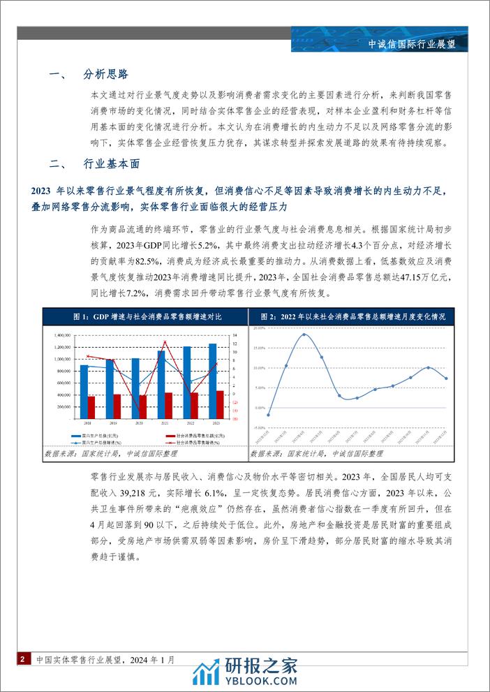 中诚信国际-中国实体零售行业展望，2024年1月 - 第2页预览图