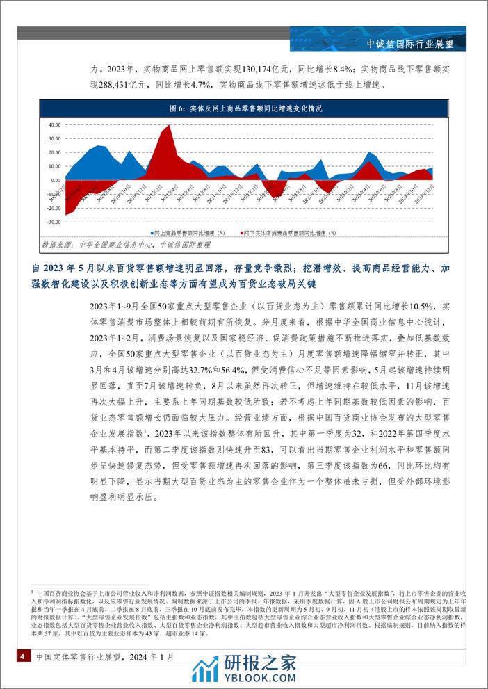 中诚信国际-中国实体零售行业展望，2024年1月 - 第4页预览图