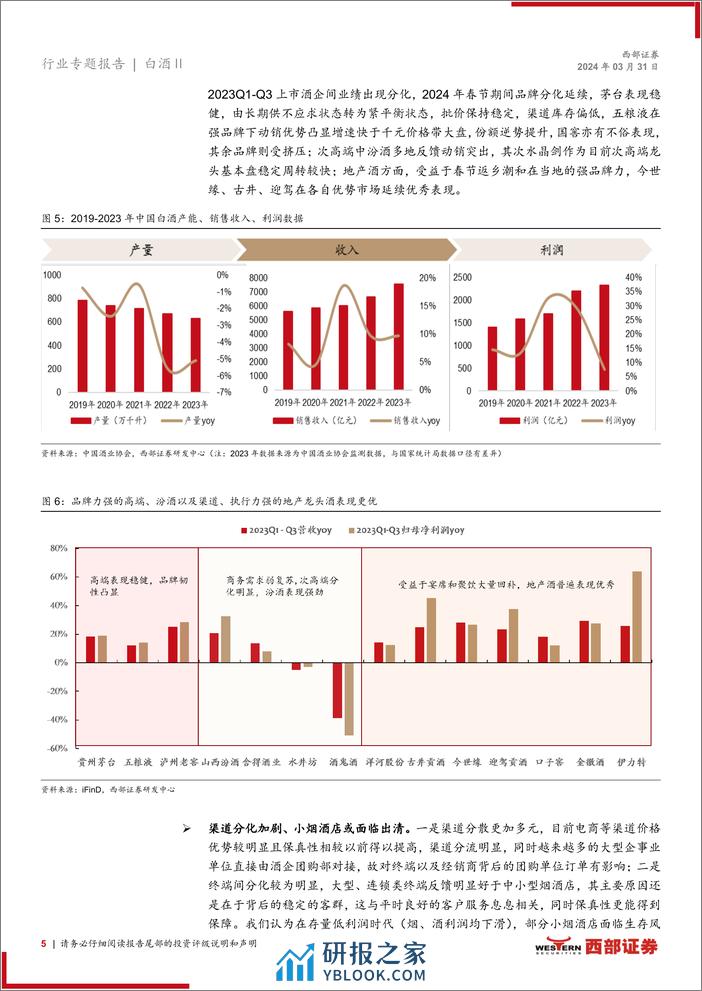 白酒行业专题报告：行业分化延续，头部酒企治理不断精进-240331-西部证券-15页 - 第5页预览图