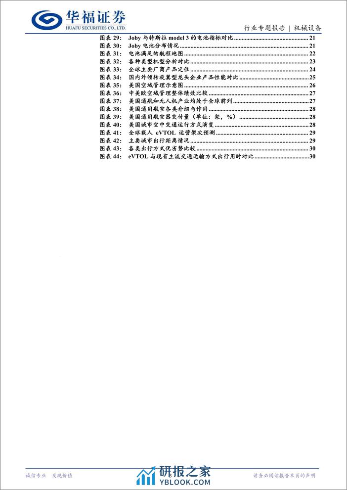 机械设备行业：Joby的前世今生，低空经济系列报告(一)，他山之石-240407-华福证券-31页 - 第3页预览图