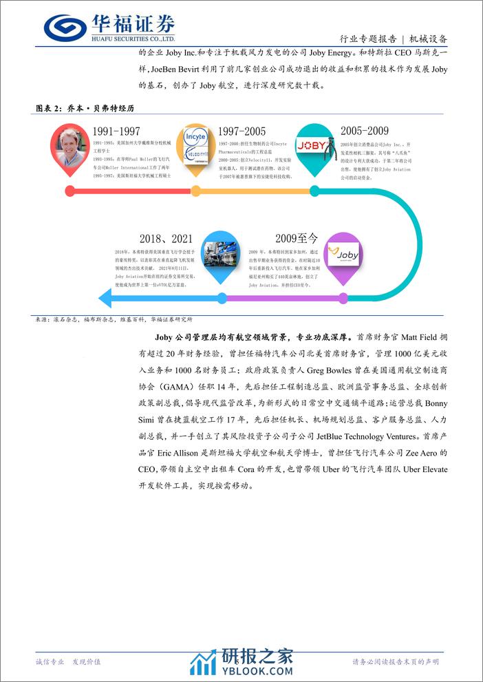 机械设备行业：Joby的前世今生，低空经济系列报告(一)，他山之石-240407-华福证券-31页 - 第5页预览图