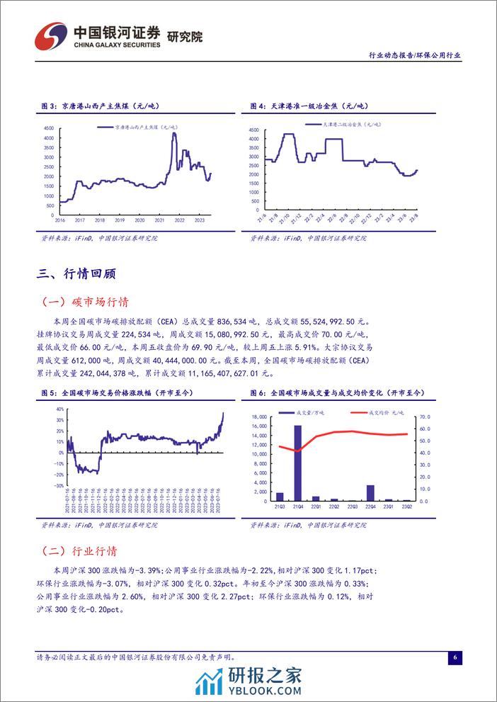 公司深度报告模板国网区域绿电交易规则修订，下游需求有望跟进-中国银河 - 第7页预览图