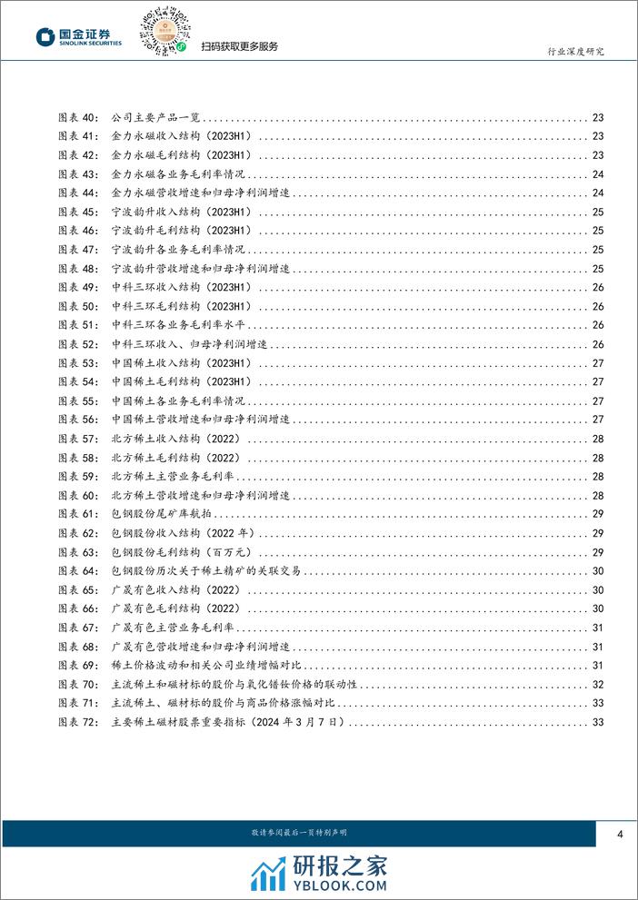 稀土：央国企改革典范行业，价格底部区间或现 - 第4页预览图