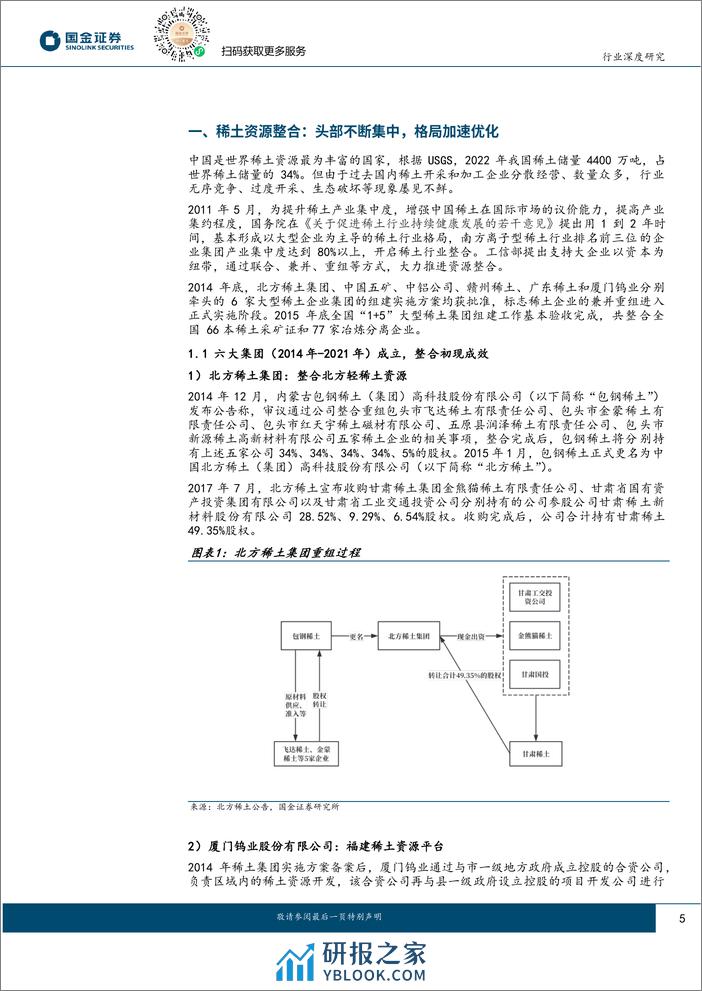 稀土：央国企改革典范行业，价格底部区间或现 - 第5页预览图