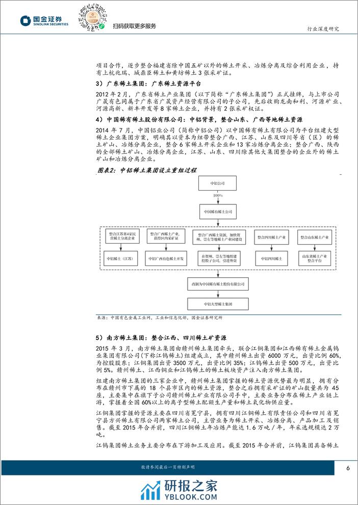 稀土：央国企改革典范行业，价格底部区间或现 - 第6页预览图