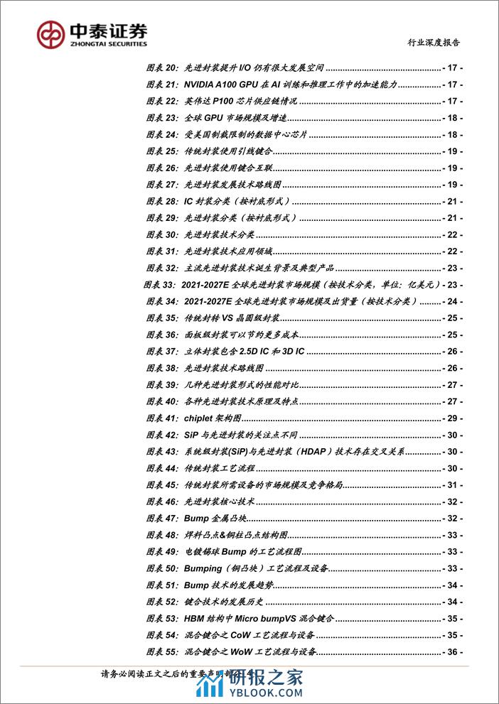 AI系列之先进封装：后摩尔时代利器，AI国产化紧缺赛道 - 第4页预览图