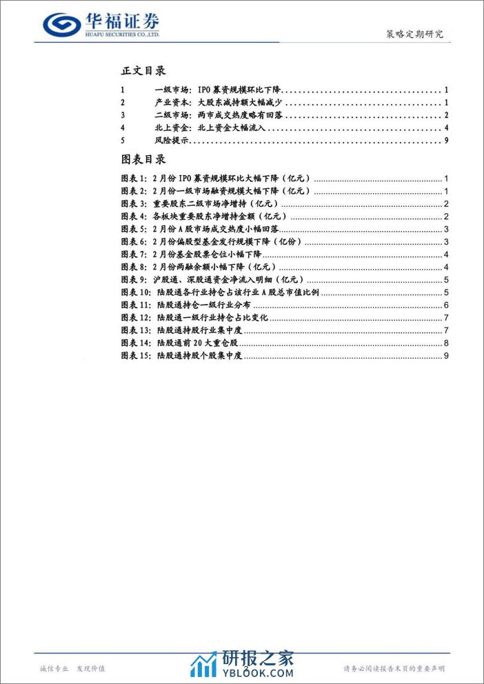 股市流动性月报：IPO募资继续收紧，北上资金大幅流入-20240305-华福证券-12页 - 第2页预览图