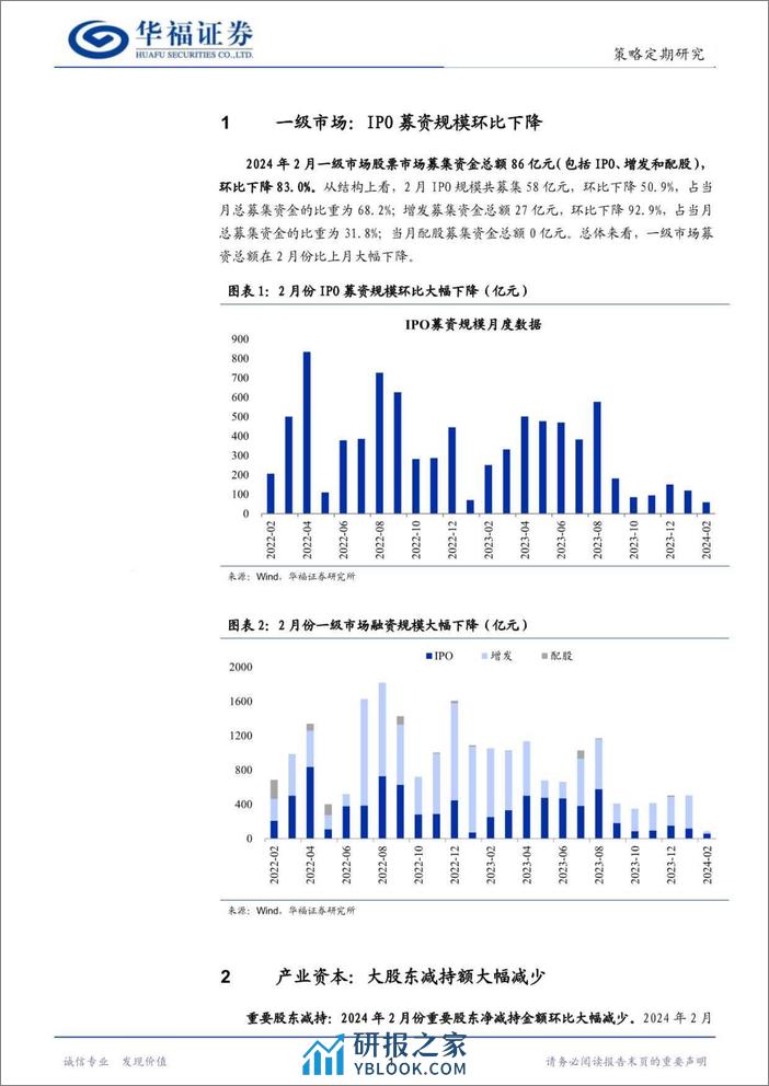 股市流动性月报：IPO募资继续收紧，北上资金大幅流入-20240305-华福证券-12页 - 第3页预览图