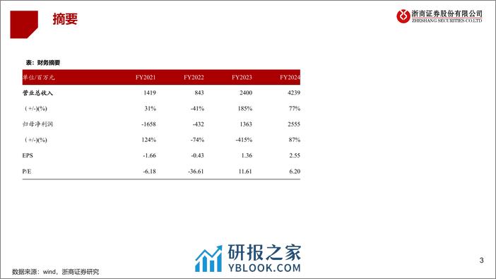 直播电商行业重塑，东方甄选内容为王-浙商证券 - 第3页预览图