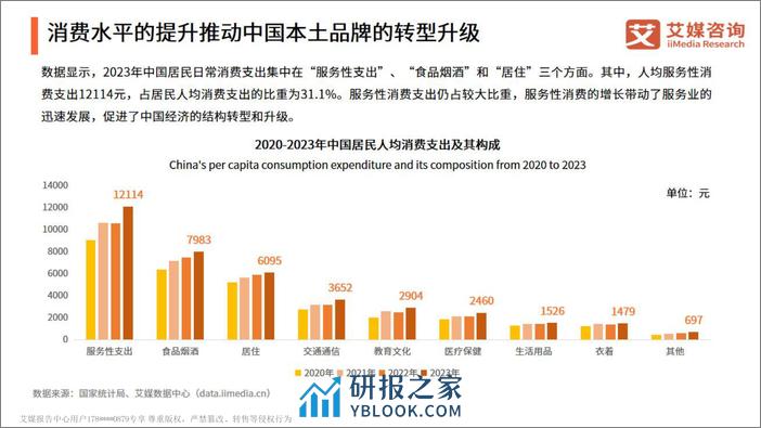 艾媒咨询：2024年中国国潮经济发展状况及消费行为调查报告 - 第6页预览图