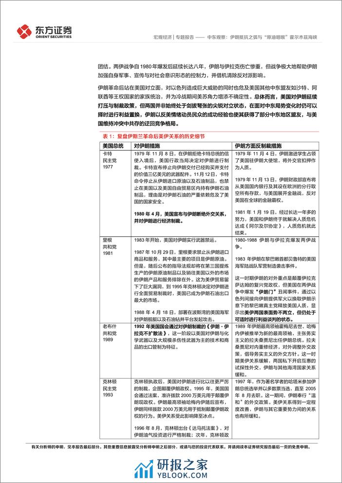 中东观察：伊朗抵抗之弧与“原油咽喉”霍尔木兹海峡-20240229-东方证券-20页 - 第8页预览图