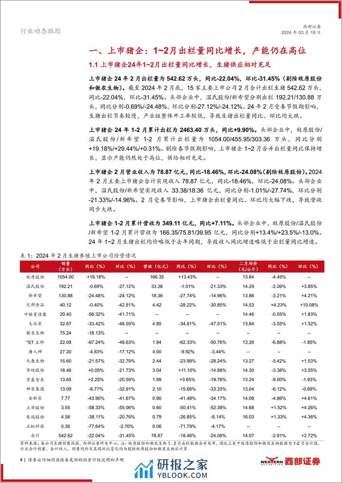 生猪行业动态跟踪报告(月度)：1-2月上市猪企出栏量同比增长，生猪产能仍在高位-240319-西部证券-15页 - 第3页预览图