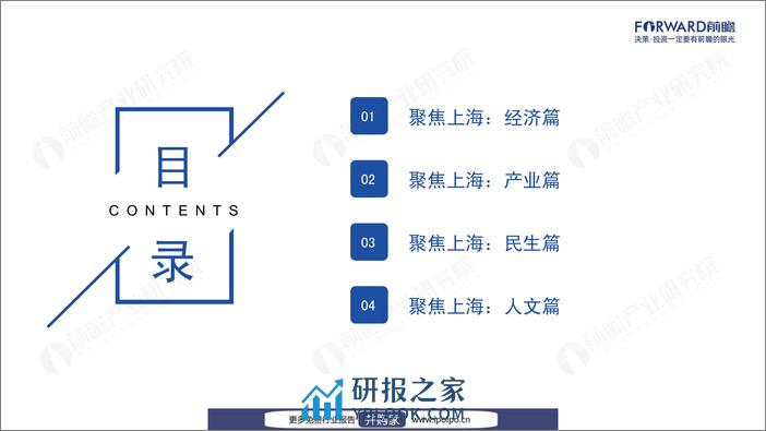 城市产业画像系列：2022年上海市产业全景分析报告-前瞻产业研究院-2022-110页 - 第3页预览图