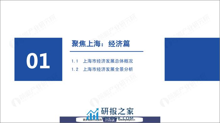 城市产业画像系列：2022年上海市产业全景分析报告-前瞻产业研究院-2022-110页 - 第4页预览图