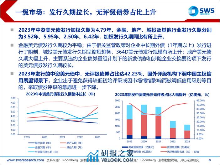 2024春季中资美元债展望：投资级中资美元债恰逢其时-240326-申万宏源-41页 - 第8页预览图