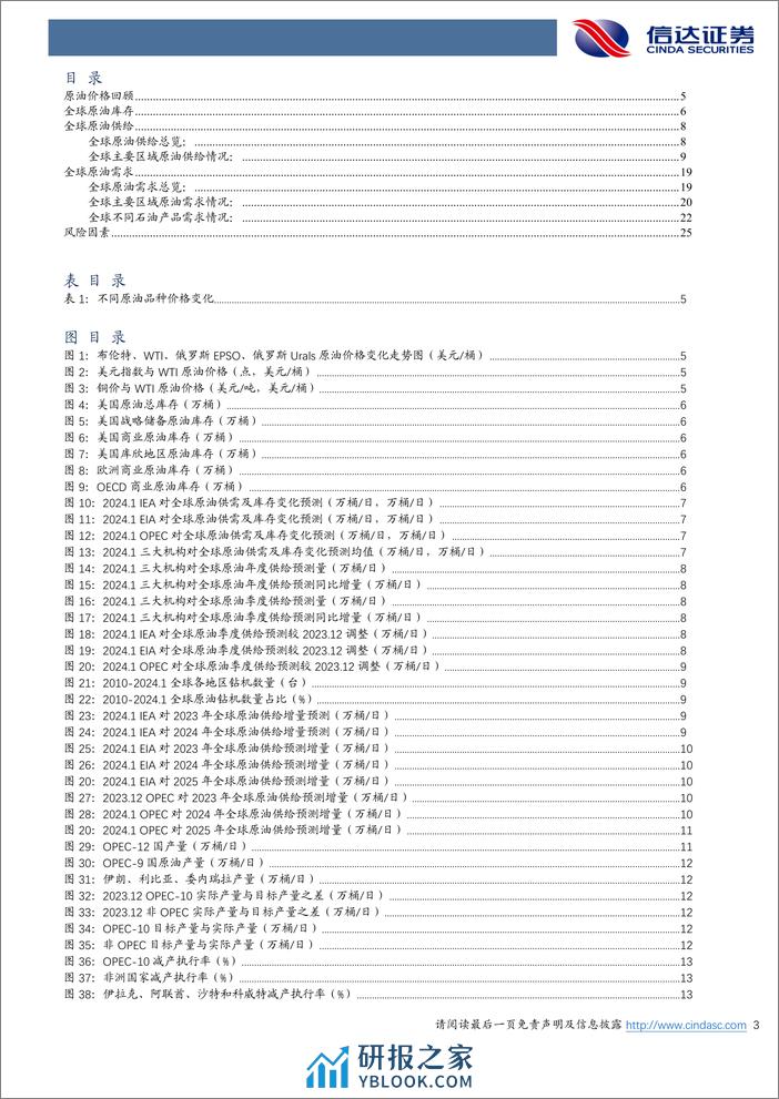 原油月报：三大机构上调2024年全球原油需求-20240207-信达证券-27页 - 第3页预览图