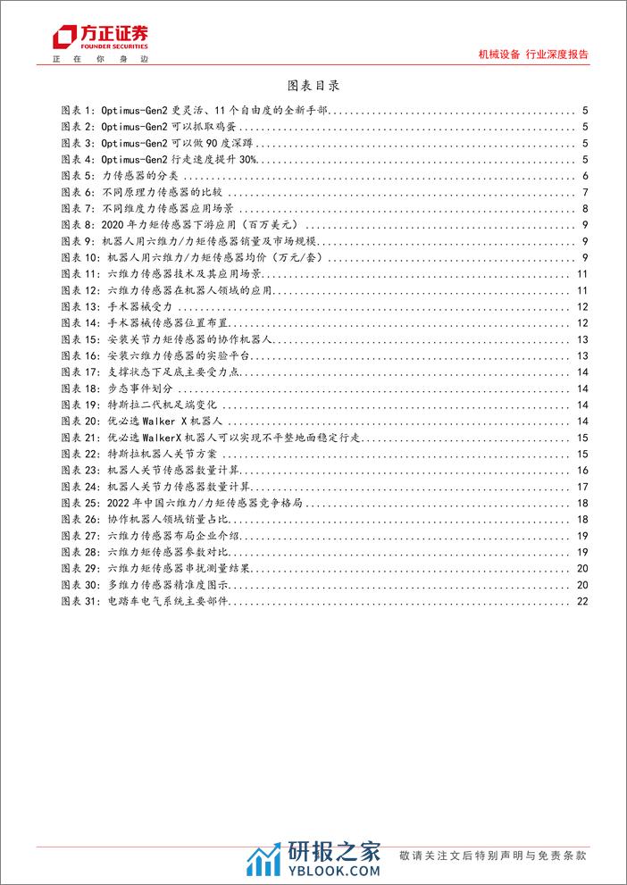 机械设备行业深度报告—传感器系列报告1：力传感器在机器人中的应用 - 第4页预览图