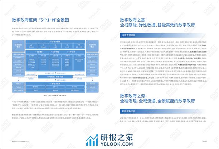 东软集团：数字政府建设路径洞察报告（2023） - 第8页预览图