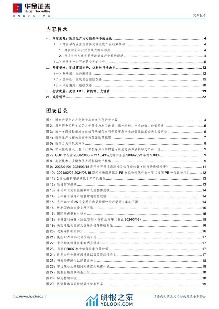 新质生产力可能是今年的主线 - 第2页预览图