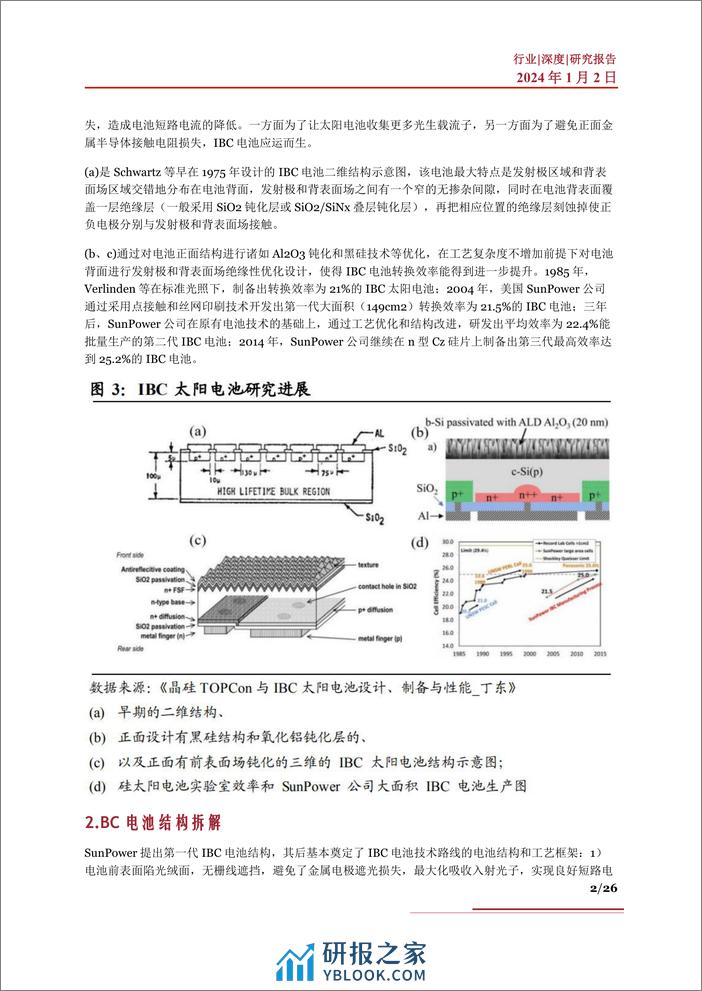 BC电池行业深度：市场空间、发展壁垒、发展前景、相关公司深度梳理 - 第2页预览图