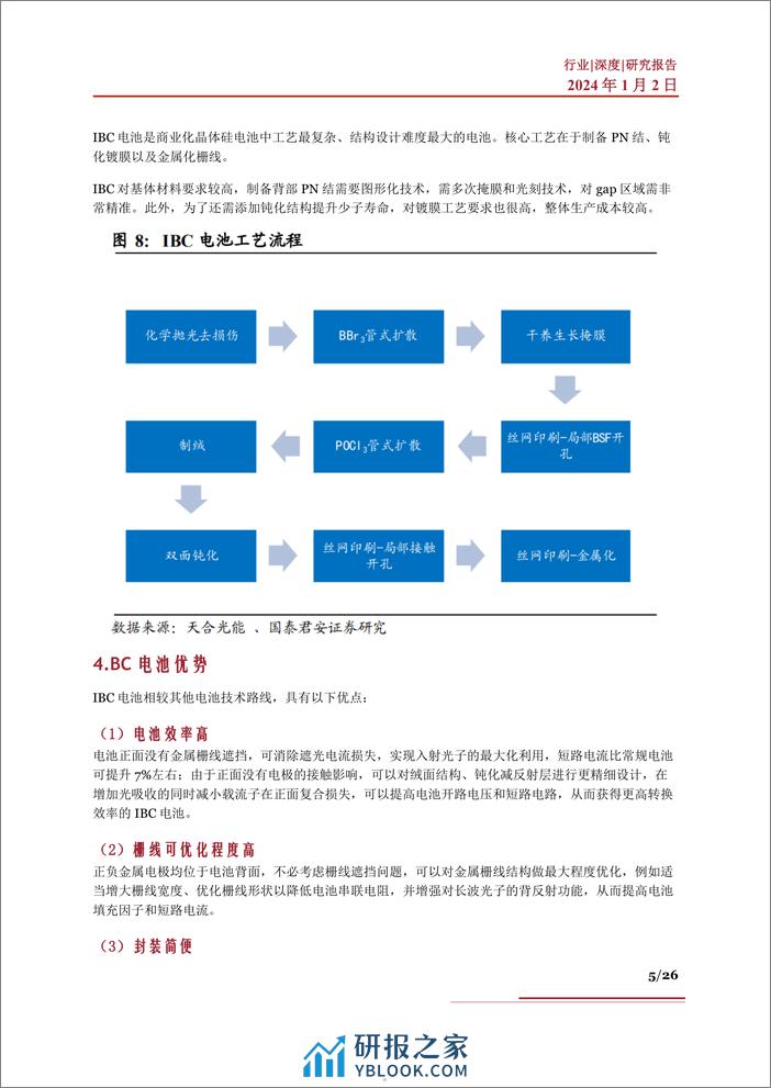 BC电池行业深度：市场空间、发展壁垒、发展前景、相关公司深度梳理 - 第5页预览图